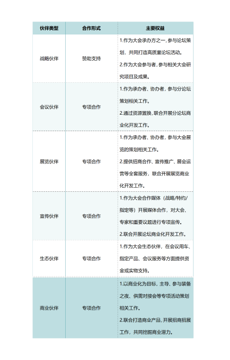 【0612】全球招募！2024汽车技术与装备发展（狮山）大会邀您共筑盛会_01